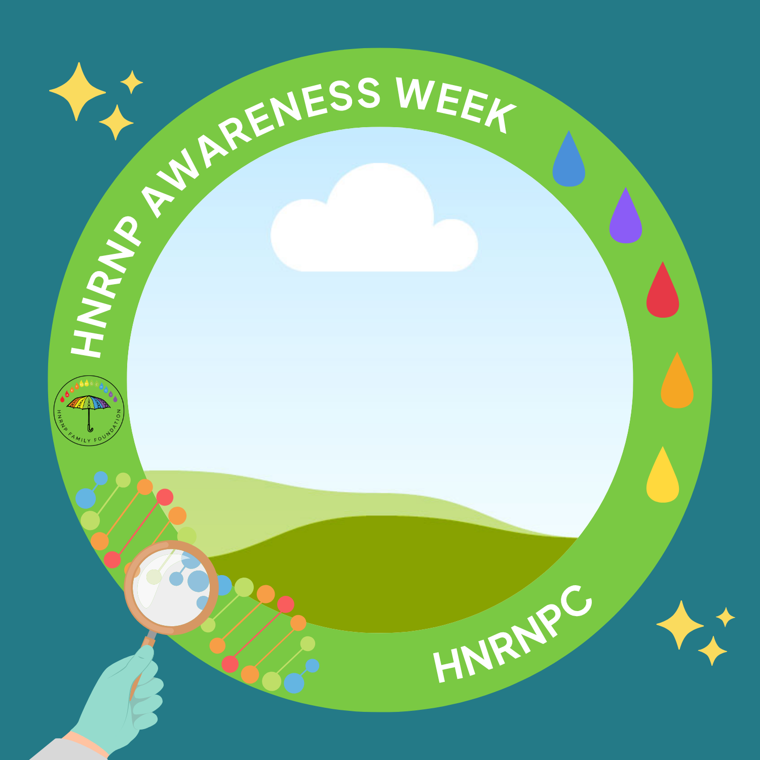 HNRNPC awareness frame