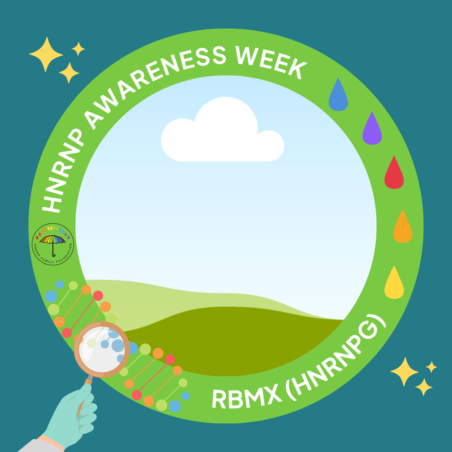 HNRNPG awareness frame