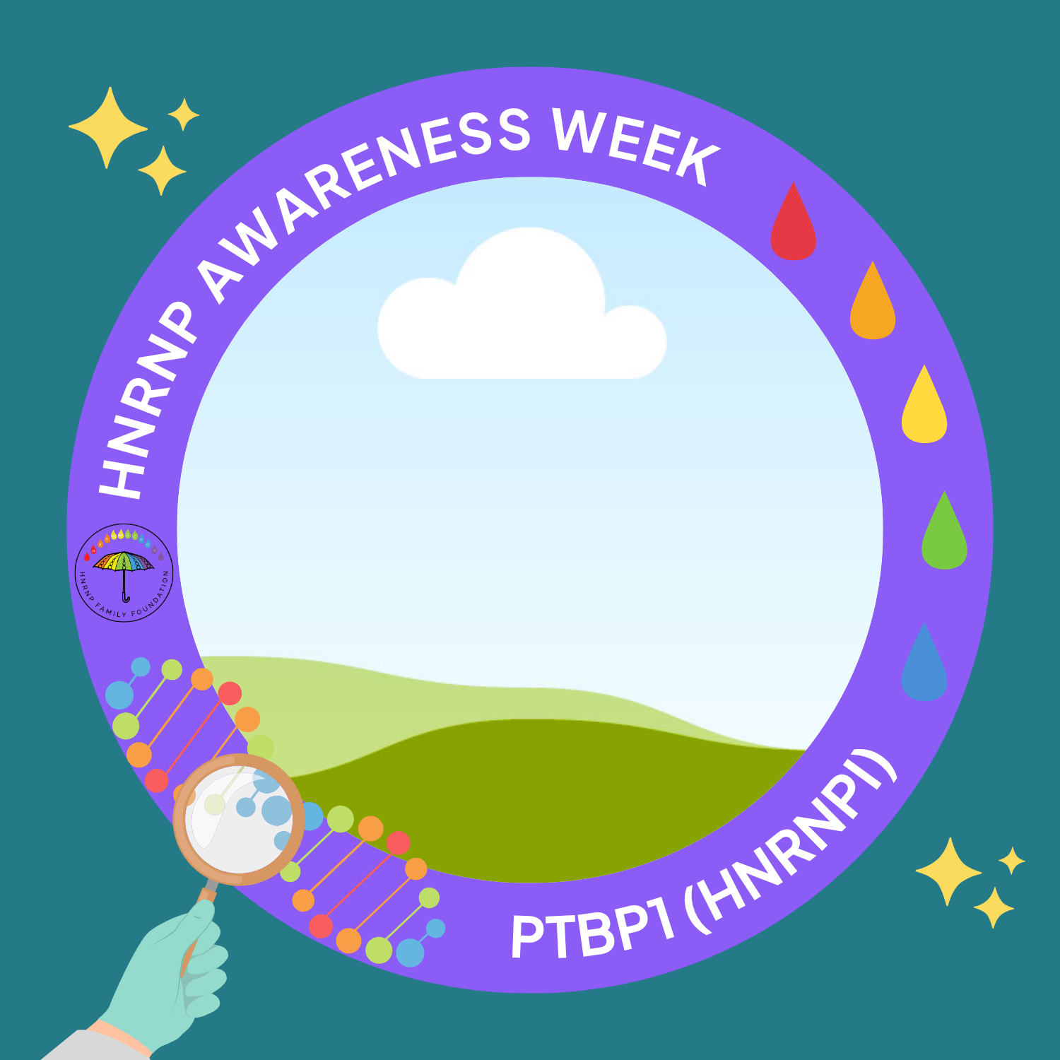 PTBP1 awareness frame