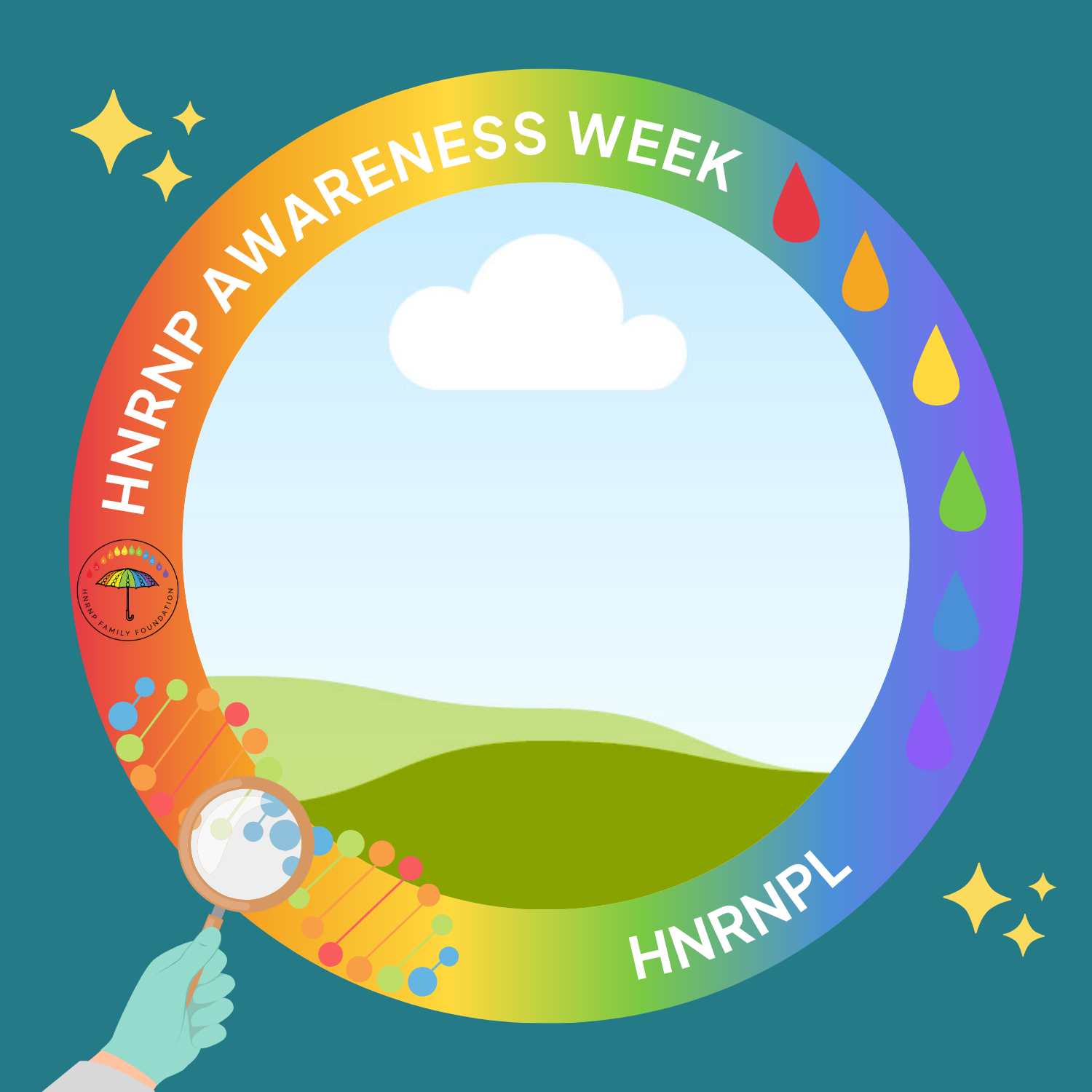 HNRNPL awareness frame