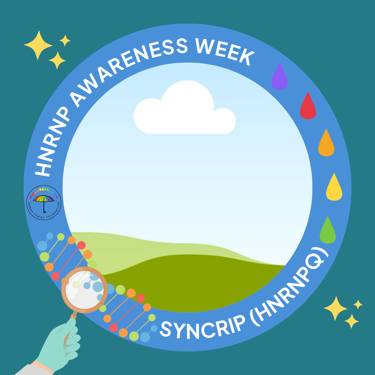 SYNCRIP awareness frame